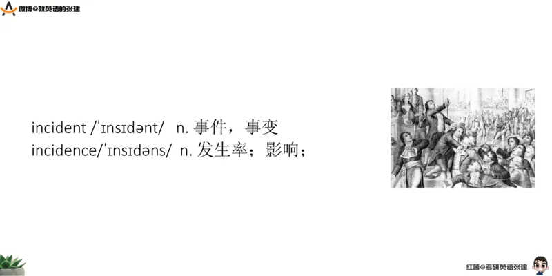 六级假期阅读词汇1_最新更新，视频都在这_2026，6月六级速转存易和谐_0、2025年12月六级_04.笑过六级全程班周思成_00.讲义_暑期训练营相关讲义