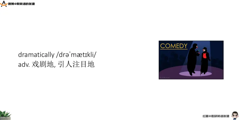 六级假期阅读词汇1_最新更新，视频都在这_2026，6月六级速转存易和谐_0、2025年12月六级_04.笑过六级全程班周思成_00.讲义_暑期训练营相关讲义