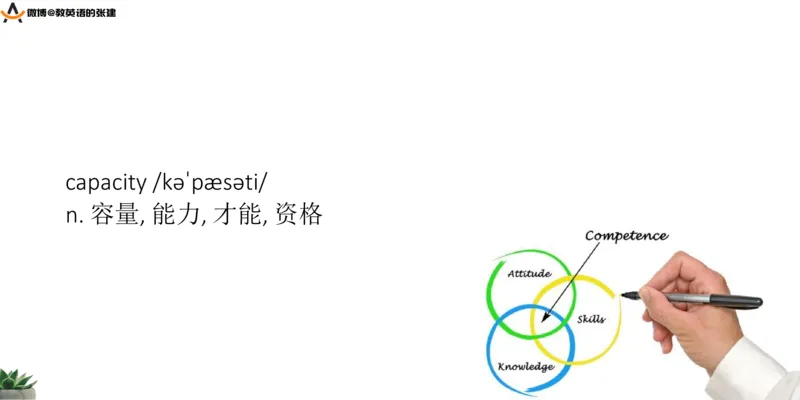 六级假期阅读词汇1_最新更新，视频都在这_2026，6月六级速转存易和谐_0、2025年12月六级_04.笑过六级全程班周思成_00.讲义_暑期训练营相关讲义