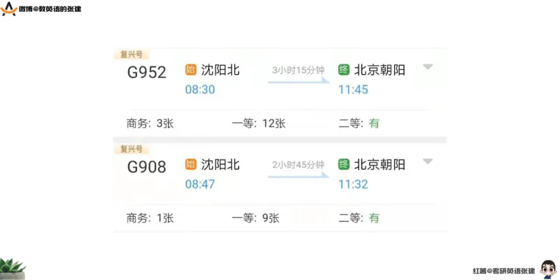 六级假期阅读词汇1_最新更新，视频都在这_2026，6月六级速转存易和谐_0、2025年12月六级_04.笑过六级全程班周思成_00.讲义_暑期训练营相关讲义