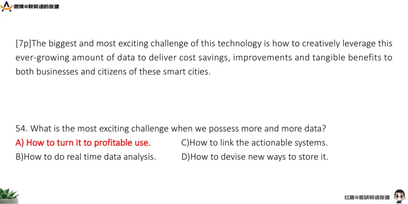 六级假期阅读词汇1_最新更新，视频都在这_2026，6月六级速转存易和谐_0、2025年12月六级_04.笑过六级全程班周思成_00.讲义_暑期训练营相关讲义