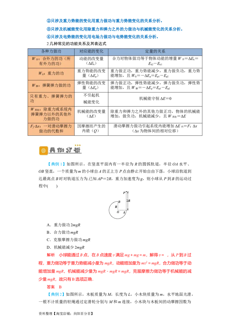 第19讲　功能关系　能量守恒定律（解析版）_04高考物理_新高考复习资料_2024新高考复习资料_一轮复习资料_完划重点2024年高考一轮复习精细讲义