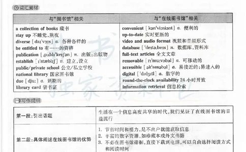 2020年9月大学英语四级考试答案及解析卷1_最新更新，视频都在这_2026、6月四级速转存易和谐_四六级真题+资料包_四级真题_2020年9月CET4