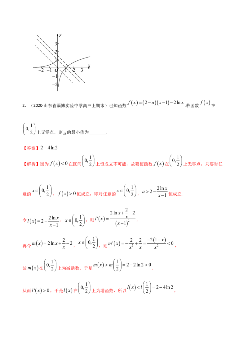 考点17函数与方程（解析版）_02高考数学_新高考复习资料_2022年新高考资料_备战2022年高考数学一轮复习考点帮（新高考地区专用）8.2更新