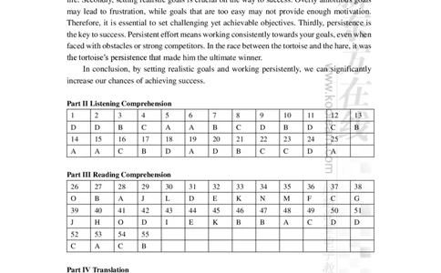 2024年12月六级考试真题答案速查（第1套）_最新更新，视频都在这_2026，6月六级速转存易和谐_1、2025年6月六级_04.2026六级英语新东方_电子资料_2024年12月真题电子版