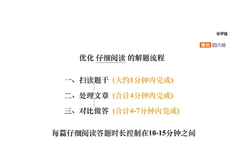 [8.7]--阅读精讲精练6_最新更新，视频都在这_2026，6月六级速转存易和谐_1、2025年6月六级_10.2026六级英语橙啦_{1}--课程_{8}--阅读精讲精练