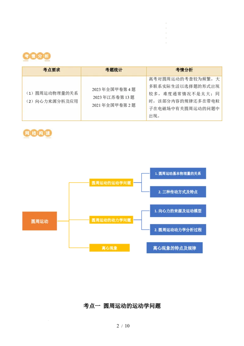 第18讲圆周运动（讲义）（原卷版）_04高考物理_新高考复习资料_2024新高考复习资料_一轮复习资料_2024年高考物理一轮复习讲练测（讲义+练习+课件）（新高考）_讲义+练习