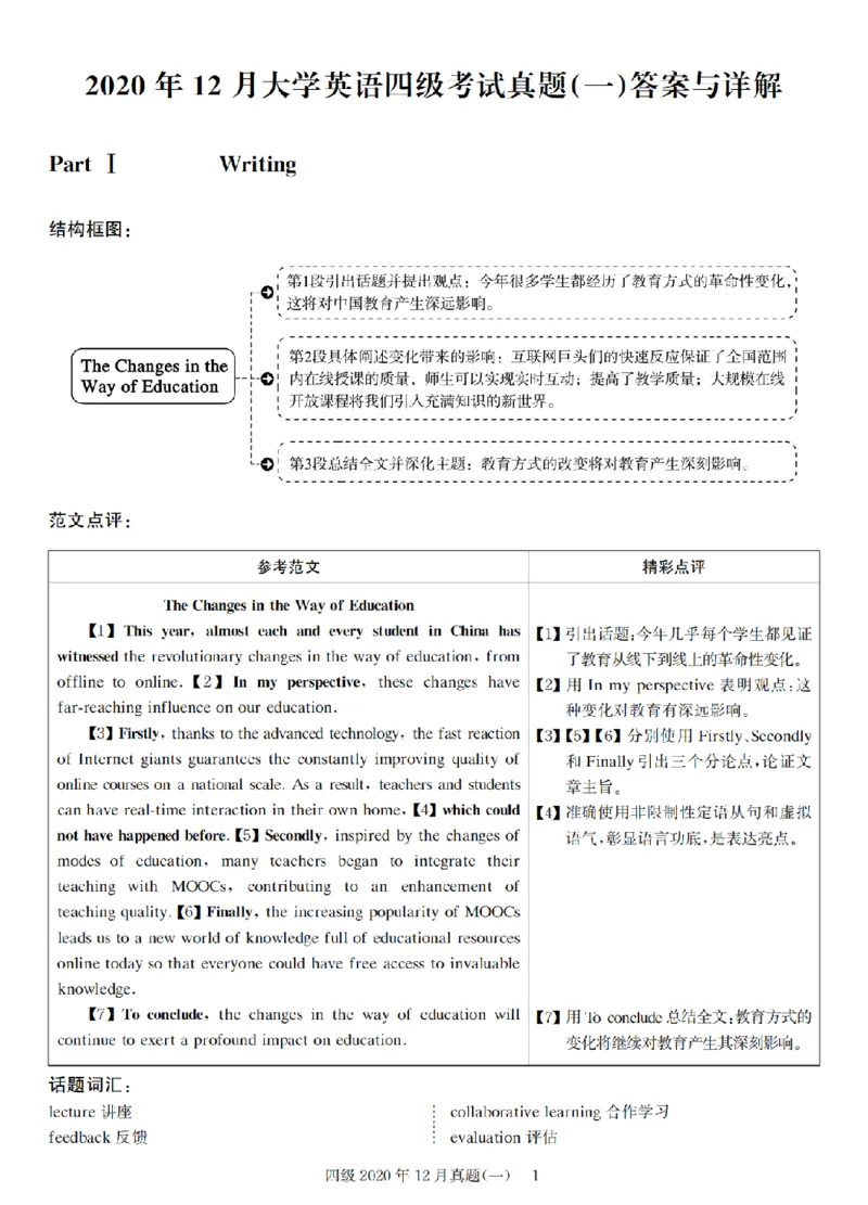 2020.12四级解析全3套(带书签)_02.四六级真题+模拟题（0128）_四级真题+音频+解析(0128)_03.2016&mdash;2025年新题型_2020年12月四级