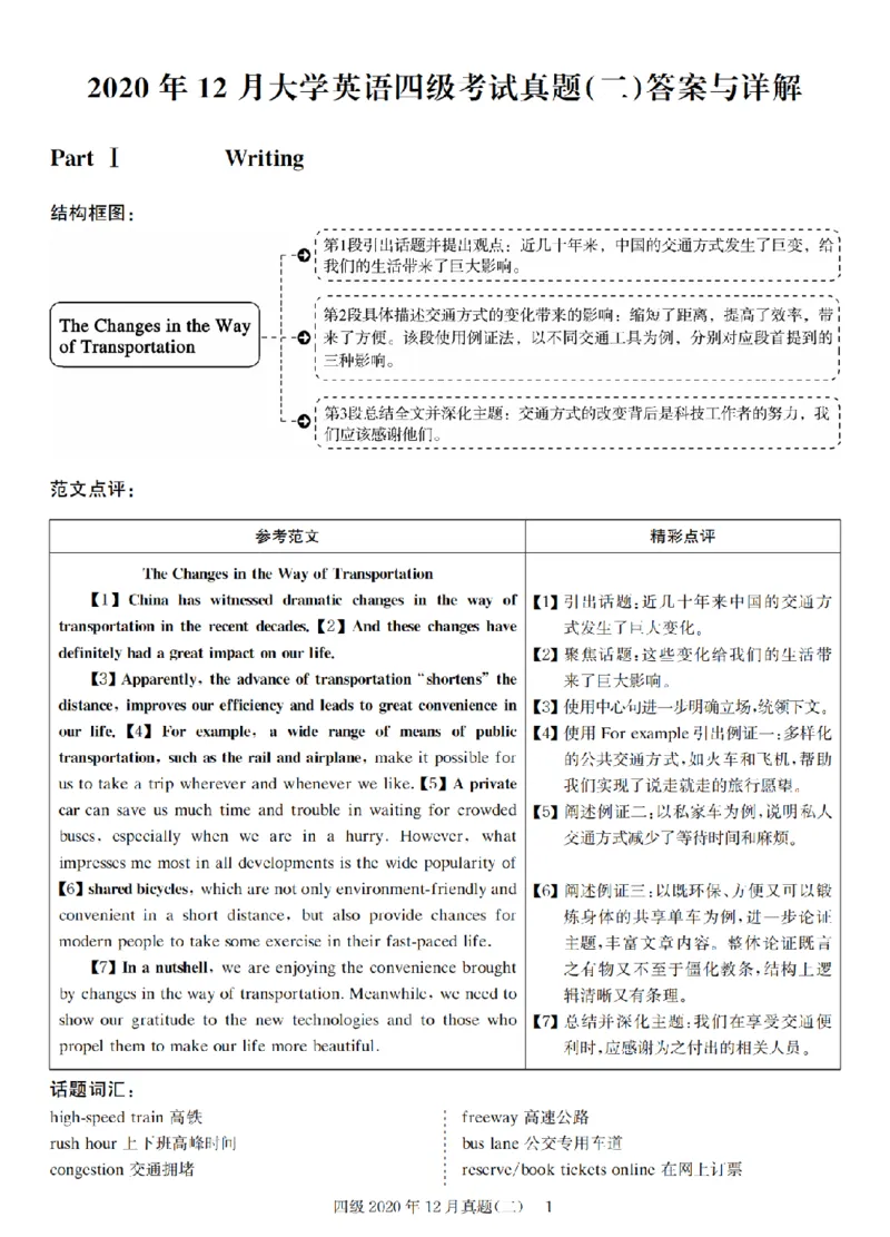 2020.12四级解析全3套(带书签)_02.四六级真题+模拟题（0128）_四级真题+音频+解析(0128)_03.2016&mdash;2025年新题型_2020年12月四级