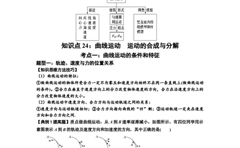 知识点24：曲线运动　运动的合成与分解（提高原卷版）_04高考物理_通用版（老高考）复习资料_2024年复习资料_提高版2024届高考物理一轮复习讲义及对应练习