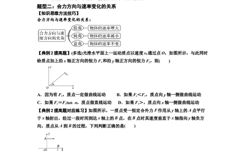 知识点24：曲线运动　运动的合成与分解（提高原卷版）_04高考物理_通用版（老高考）复习资料_2024年复习资料_提高版2024届高考物理一轮复习讲义及对应练习