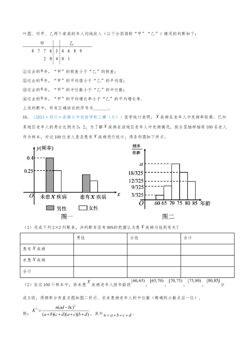考向50抽样方法与总体分布的估计-备战2022年高考数学一轮复习考点微专题（新高考地区专用）(31621376)_02高考数学_新高考复习资料_2022年新高考资料