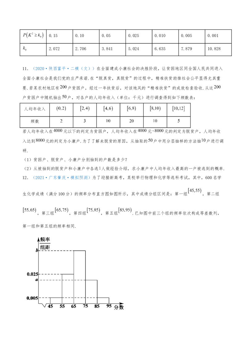 考向50抽样方法与总体分布的估计-备战2022年高考数学一轮复习考点微专题（新高考地区专用）(31621376)_02高考数学_新高考复习资料_2022年新高考资料