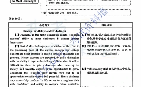 2020.12英语六级考试解析第1套_最新更新，视频都在这_2026、6月四级速转存易和谐_四六级真题+资料包_六级真题_2020年12月六级真题及答案解析（完整版）