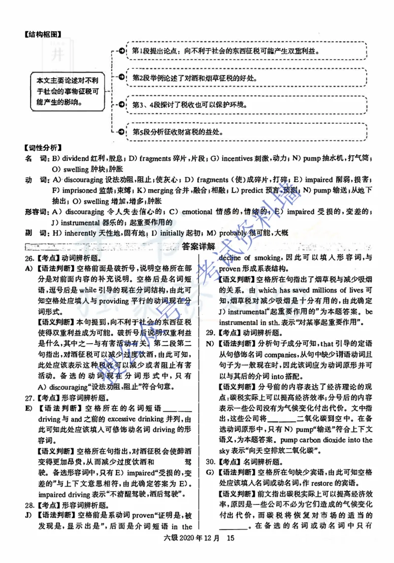 2020.12英语六级考试解析第1套_最新更新，视频都在这_2026、6月四级速转存易和谐_四六级真题+资料包_六级真题_2020年12月六级真题及答案解析（完整版）