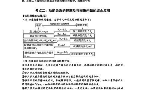 知识点38：机械能守恒定律和功能关系的理解及应用（拔尖原卷版）_04高考物理_新高考复习资料_2024新高考复习资料_一轮复习资料_拔尖版2024届高考物理一轮复习讲义及对应练习