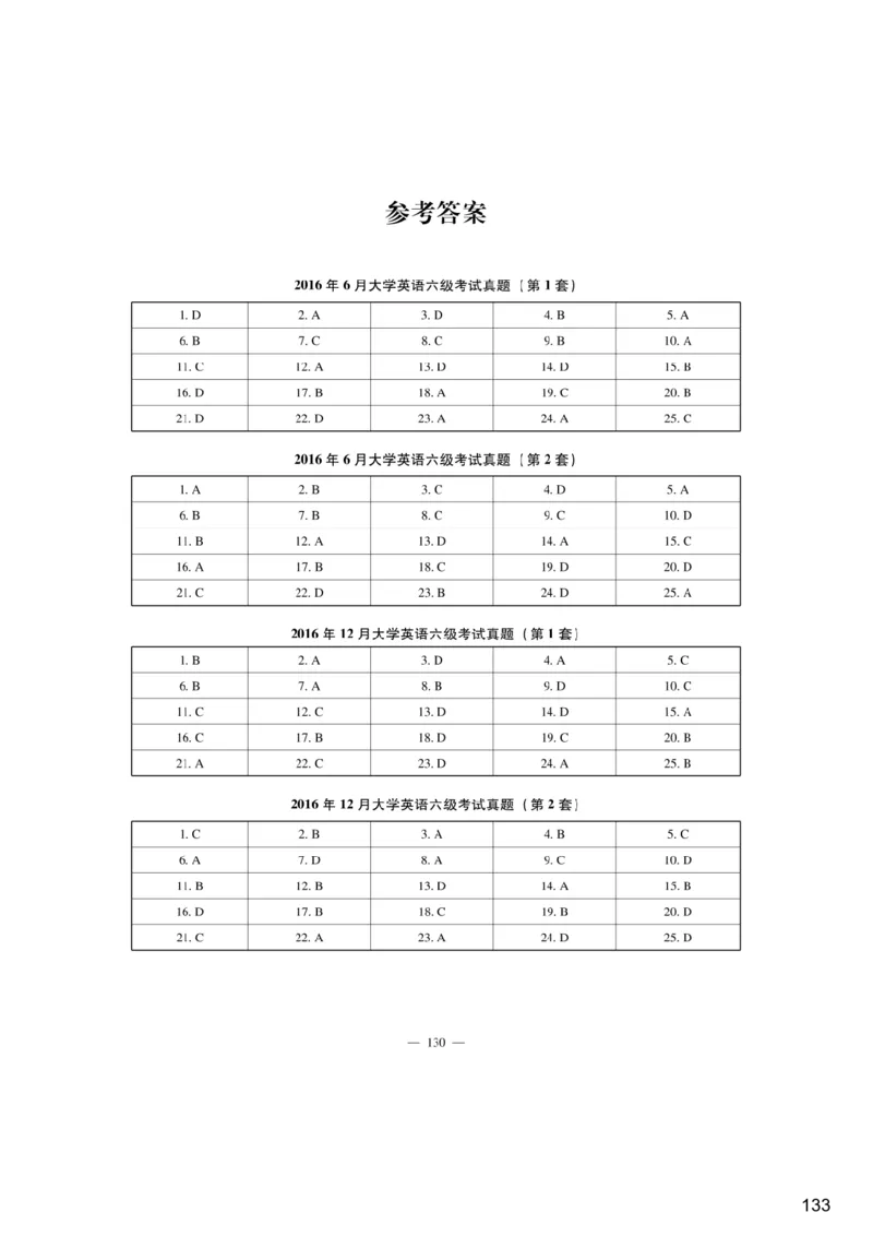 [6.1]--听力精讲1_最新更新，视频都在这_2026，6月六级速转存易和谐_1、2025年6月六级_10.2026六级英语橙啦_{1}--课程_{6}--听力精讲