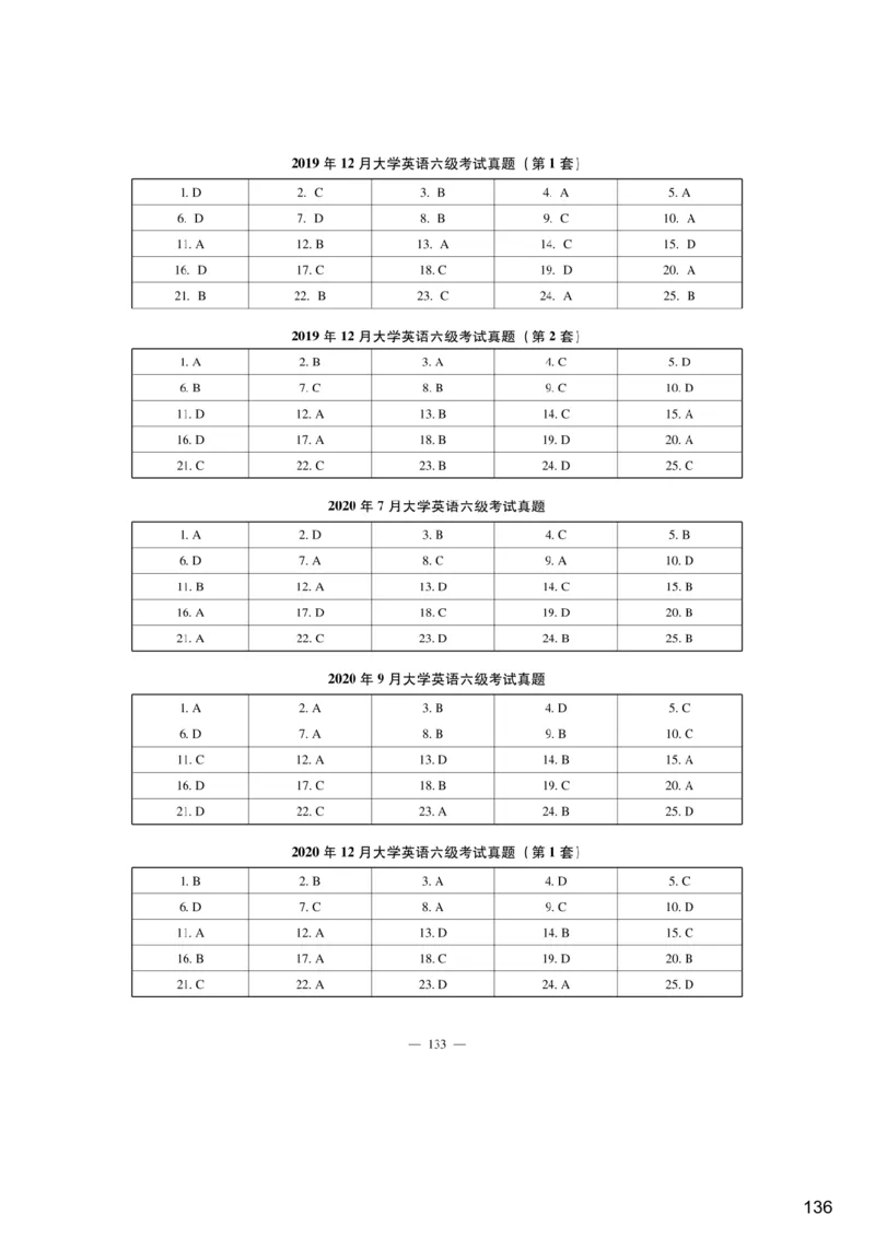 [6.1]--听力精讲1_最新更新，视频都在这_2026，6月六级速转存易和谐_1、2025年6月六级_10.2026六级英语橙啦_{1}--课程_{6}--听力精讲