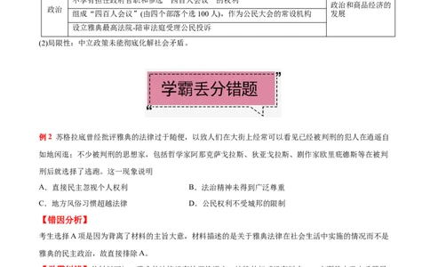考点05雅典民主政治-备战2022年高考历史学霸纠错_07高考历史_2024年新高考资料_1.2024一轮复习_赠备战2022年高考历史学霸纠错