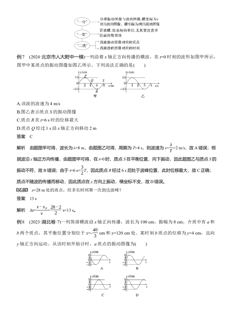第一篇　专题一　第5讲　机械振动和机械波_04高考物理_2025年新高考资料_二轮复习_2025年高考物理大二轮_2025物理二轮专题复习教师用书Word版文档_第一篇　专题复习