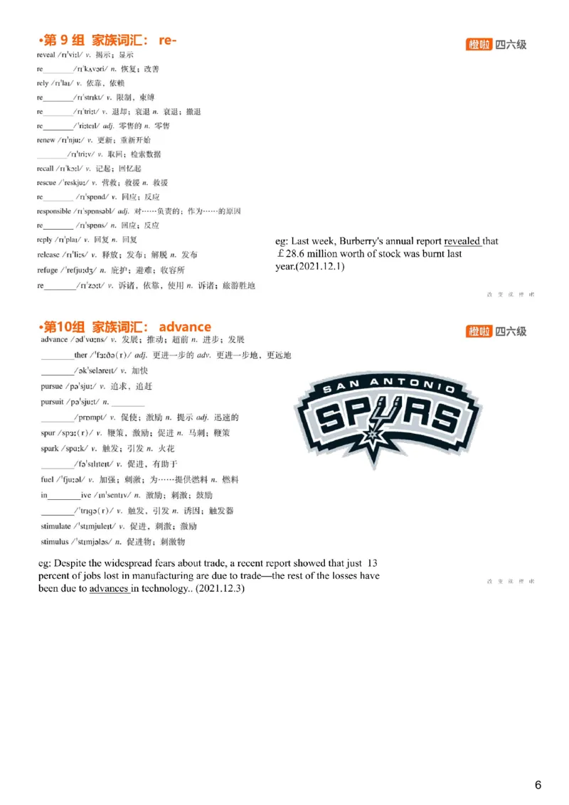 [4.11]--六级词汇11_最新更新，视频都在这_2026，6月六级速转存易和谐_1、2025年6月六级_10.2026六级英语橙啦_{1}--课程_{4}--六级词汇