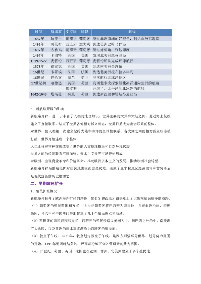 解密10近代时期的世界（复习讲义）-高频考点解密2023年高考历史二轮复习讲义+分层训练_07高考历史_新高考复习资料_2023年新高考复习资料