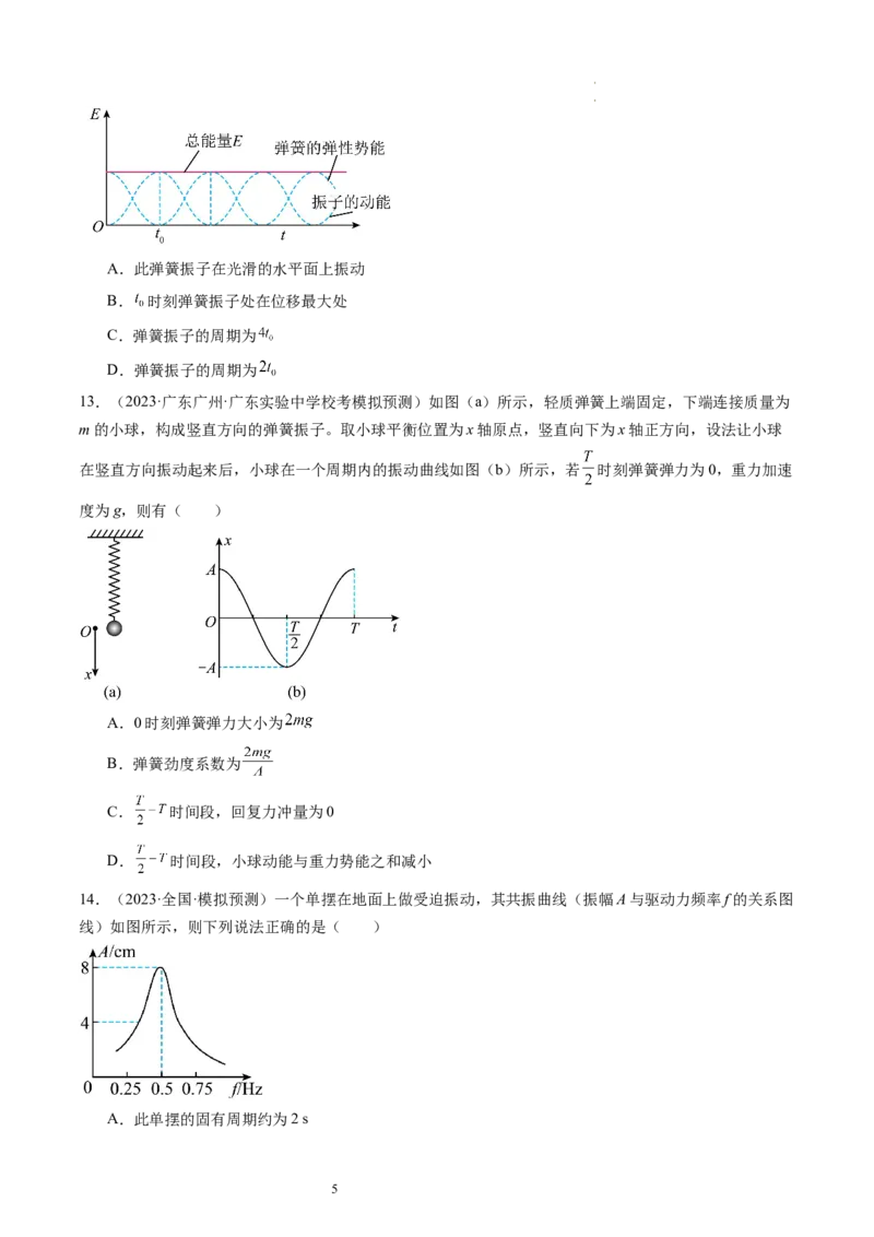 第34讲机械振动（练习）（原卷版）_04高考物理_新高考复习资料_2024新高考复习资料_一轮复习资料_2024年高考物理一轮复习讲练测（讲义+练习+课件）（新高考）_讲义+练习