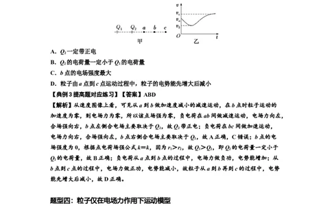 知识点66：静电场中的图象问题（提高解析版）_04高考物理_新高考复习资料_2024新高考复习资料_一轮复习资料_提高版2024届高考物理一轮复习讲义及对应练习