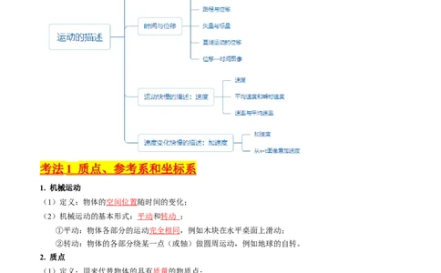 考点01运动的描述（核心考点精讲精练）-备战2024年高考物理一轮复习考点帮（新高考专用）（解析版）_04高考物理_新高考复习资料_2024新高考复习资料_一轮复习资料