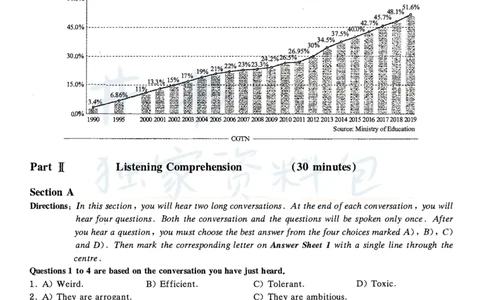 2021年06月英语六级真题（卷二）_最新更新，视频都在这_2026、6月四级速转存易和谐_四六级真题+资料包_六级真题_2021年06月六级真题及答案解析（完整版）