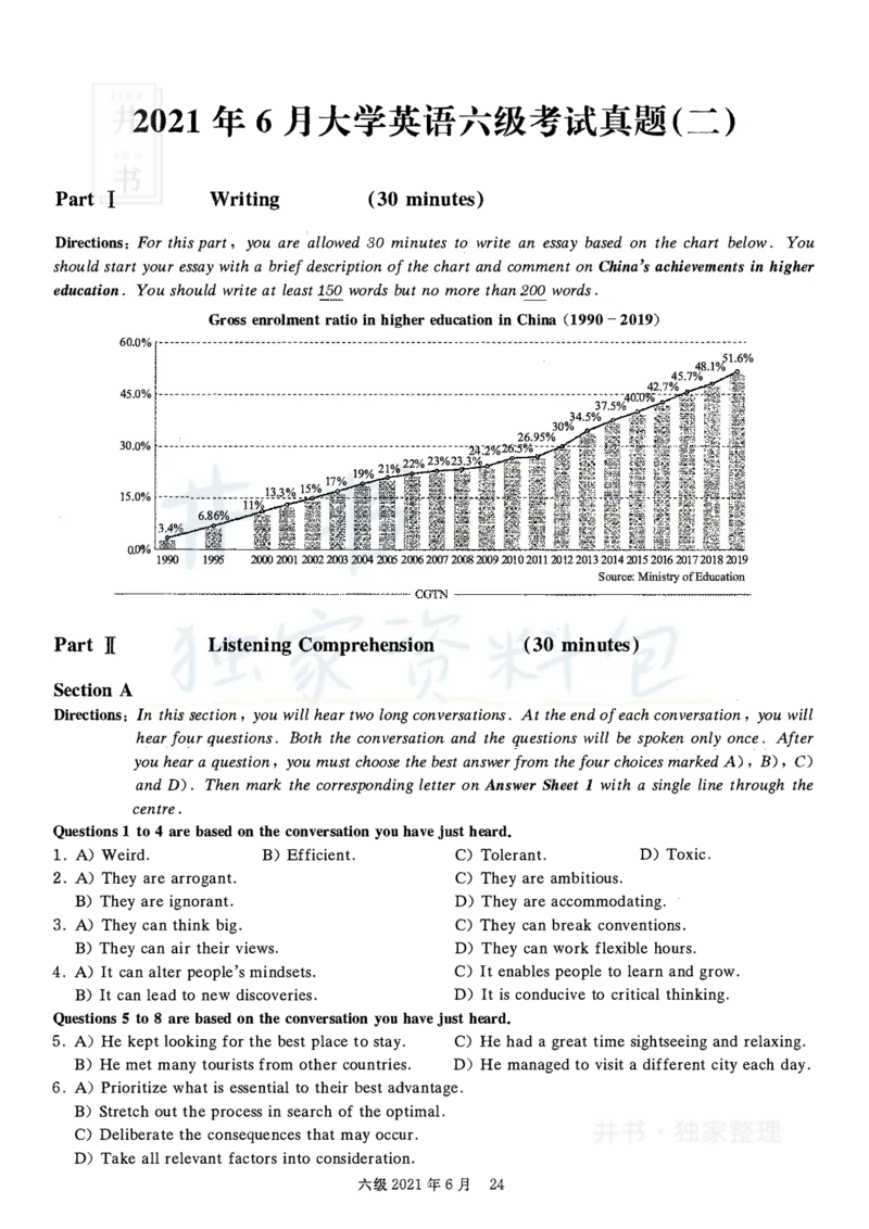 2021年06月英语六级真题（卷二）_最新更新，视频都在这_2026、6月四级速转存易和谐_四六级真题+资料包_六级真题_2021年06月六级真题及答案解析（完整版）