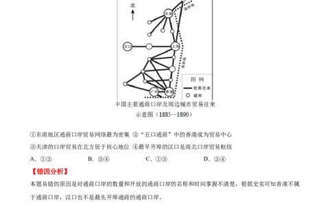 考点08新民主主义革命-备战2022年高考历史学霸纠错_07高考历史_2024年新高考资料_1.2024一轮复习_赠备战2022年高考历史学霸纠错