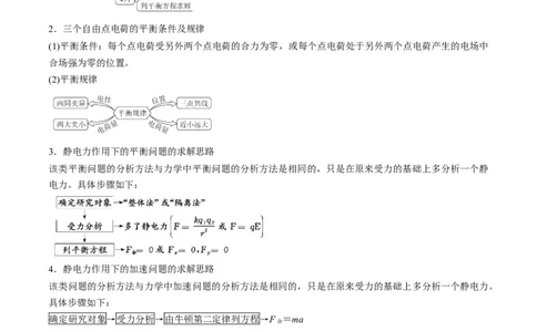 考点34电场力的性质（原卷版）_04高考物理_通用版（老高考）复习资料_2024年复习资料_完备战2024年高考物理一轮复习考点帮（全国通用）
