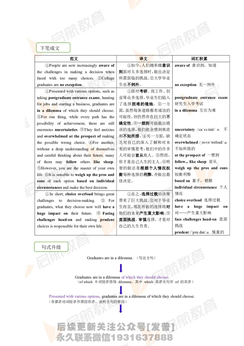 2023.3月六级第一套详解_最新更新，视频都在这_2026，6月六级速转存易和谐_1、2025年6月六级_01.2026六级英语田静_01.电子讲义
