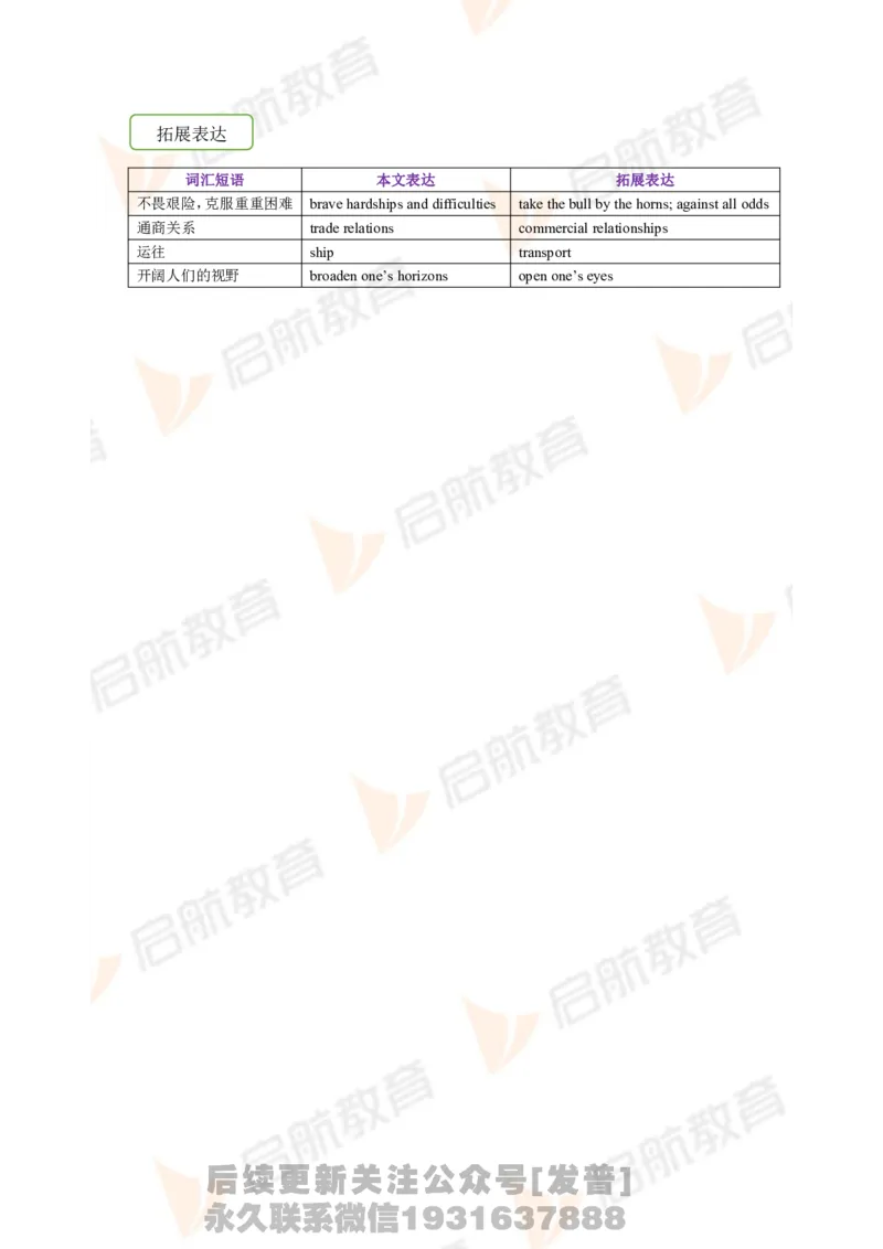 2023.3月六级第一套详解_最新更新，视频都在这_2026，6月六级速转存易和谐_1、2025年6月六级_01.2026六级英语田静_01.电子讲义