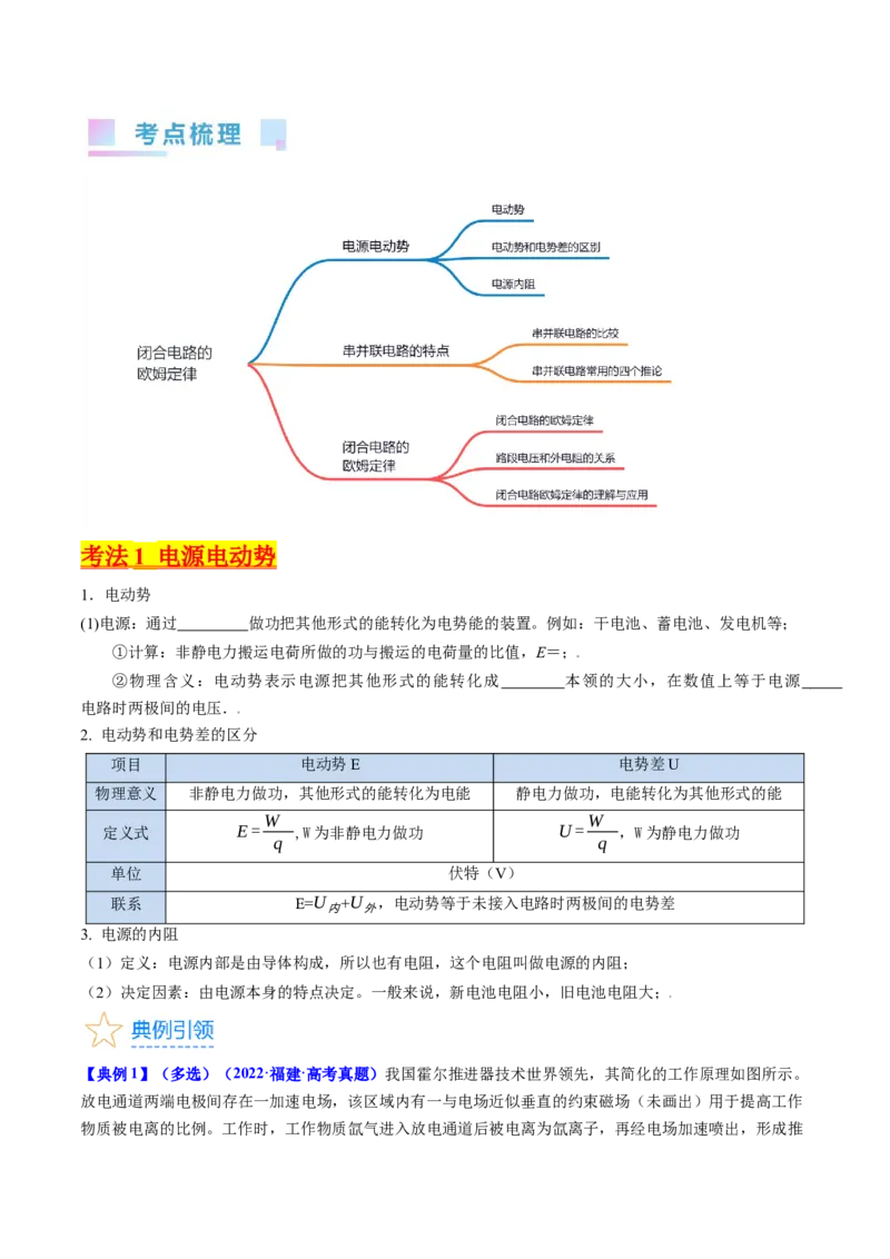 考点38闭合电路的欧姆定律（核心考点精讲+分层精练）（原卷版）_04高考物理_新高考复习资料_2024新高考复习资料_一轮复习资料_完备战2024年高考物理一轮复习考点帮（新高考专用）