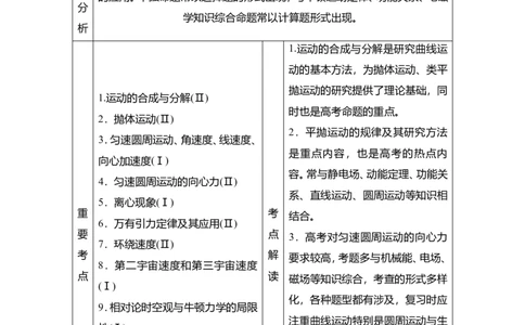 第1讲　曲线运动　运动的合成与分解教案_04高考物理_新高考复习资料_2022年新高考复习资料_2022届一轮复习讲练结合_第4章曲线运动万有引力与宇宙航行