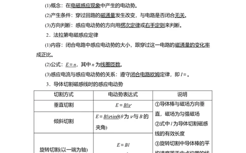 第2讲　法拉第电磁感应定律　自感现象教案_04高考物理_新高考复习资料_2022年新高考复习资料_2022届一轮复习讲练结合_第10章电磁感应_第2讲　法拉第电磁感应定律　自感现象