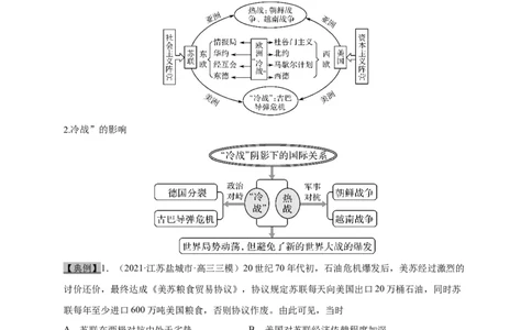 考点11战后世界政治格局的演变-备战2022年高考历史一轮复习考点帮（新高考专用）_07高考历史_新高考复习资料_2022年新高考复习资料_备战2022年历史一轮复习考点帮（新高考）8.2更新