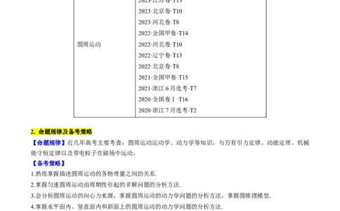 考点17圆周运动（原卷版）_04高考物理_通用版（老高考）复习资料_2024年复习资料_完备战2024年高考物理一轮复习考点帮（全国通用）