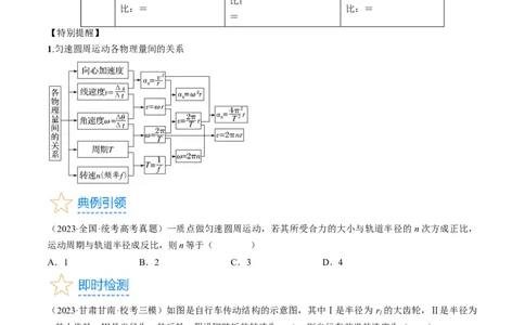 考点17圆周运动（原卷版）_04高考物理_通用版（老高考）复习资料_2024年复习资料_完备战2024年高考物理一轮复习考点帮（全国通用）