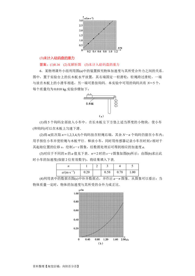 第11讲实验：验证牛顿第二定律（解析版）_04高考物理_新高考复习资料_2024新高考复习资料_一轮复习资料_完划重点2024年高考一轮复习精细讲义