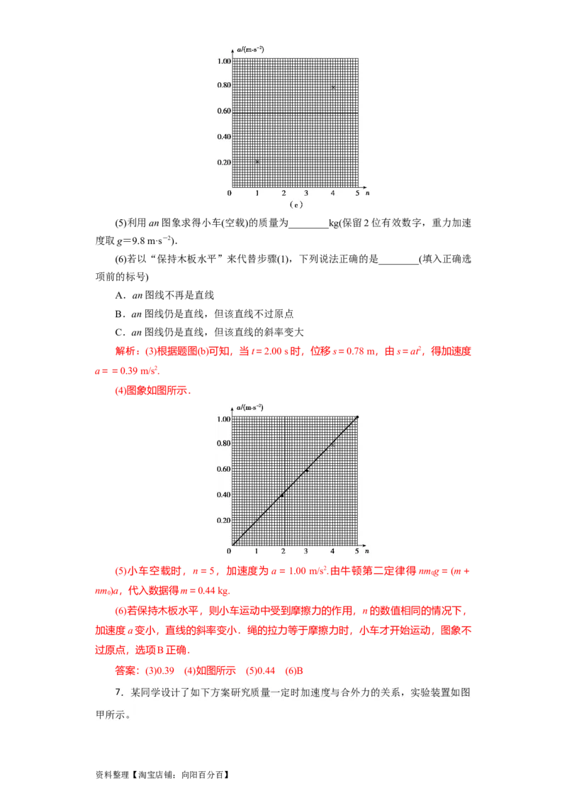 第11讲实验：验证牛顿第二定律（解析版）_04高考物理_新高考复习资料_2024新高考复习资料_一轮复习资料_完划重点2024年高考一轮复习精细讲义