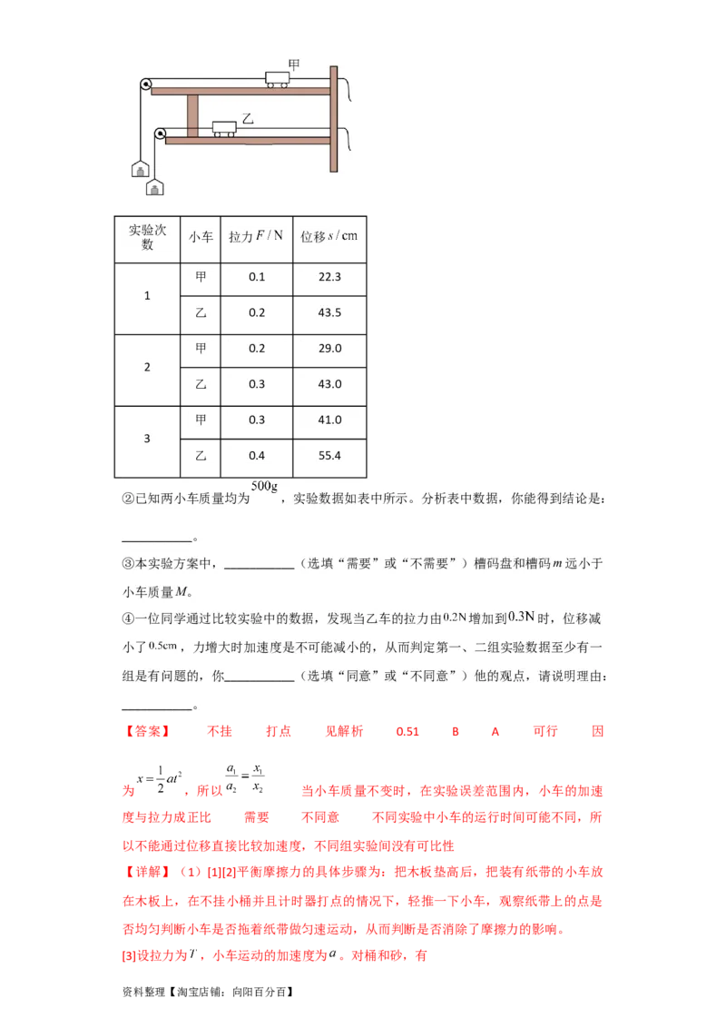 第11讲实验：验证牛顿第二定律（解析版）_04高考物理_新高考复习资料_2024新高考复习资料_一轮复习资料_完划重点2024年高考一轮复习精细讲义