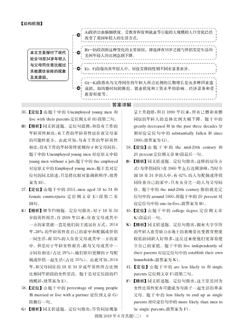 2019.06四级解析全3套(带书签)_02.四六级真题+模拟题（0128）_四级真题+音频+解析(0128)_03.2016&mdash;2025年新题型_2019年06月四级