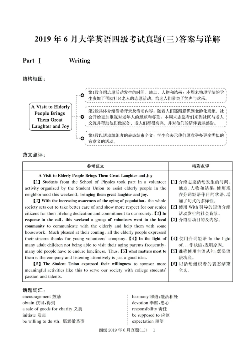 2019.06四级解析全3套(带书签)_02.四六级真题+模拟题（0128）_四级真题+音频+解析(0128)_03.2016&mdash;2025年新题型_2019年06月四级
