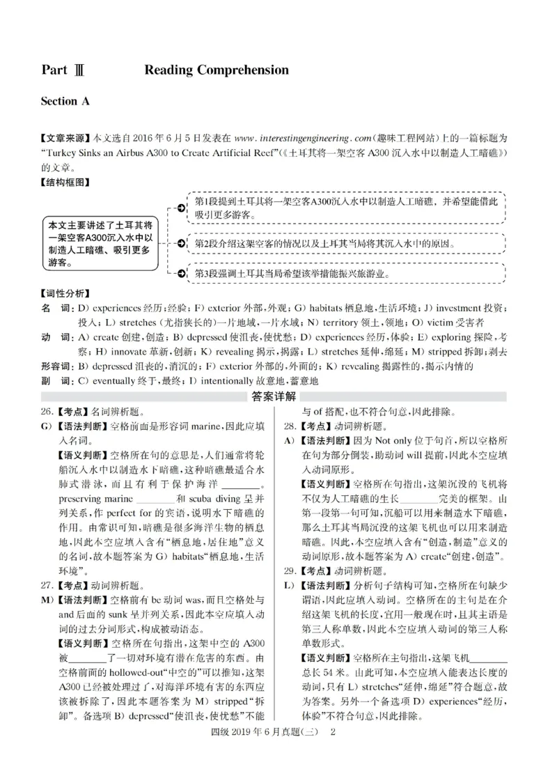2019.06四级解析全3套(带书签)_02.四六级真题+模拟题（0128）_四级真题+音频+解析(0128)_03.2016&mdash;2025年新题型_2019年06月四级