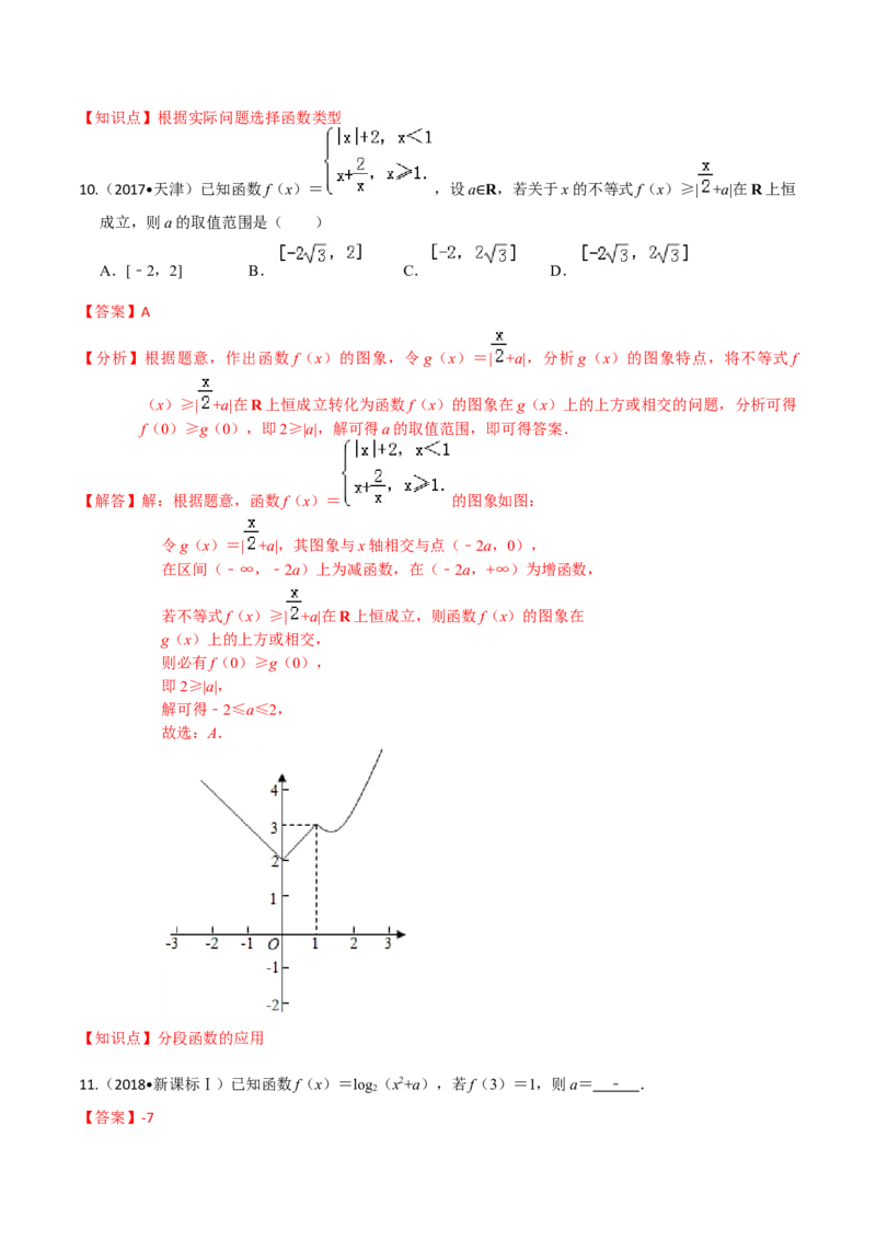 考点06函数的应用-2022年高考数学一轮复习小题多维练（新高考版）（解析版）_02高考数学_新高考复习资料_2022年新高考资料_2022年高考数学一轮复习小题多维练（新高考版）8.7更新