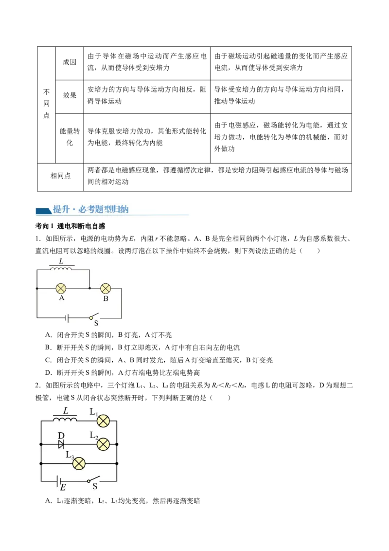 第55讲法拉第电磁感应定律自感和涡流（讲义）（原卷版）_04高考物理_新高考复习资料_2024新高考复习资料_一轮复习资料_2024年高考物理一轮复习讲练测（讲义+练习+课件）（新高考）