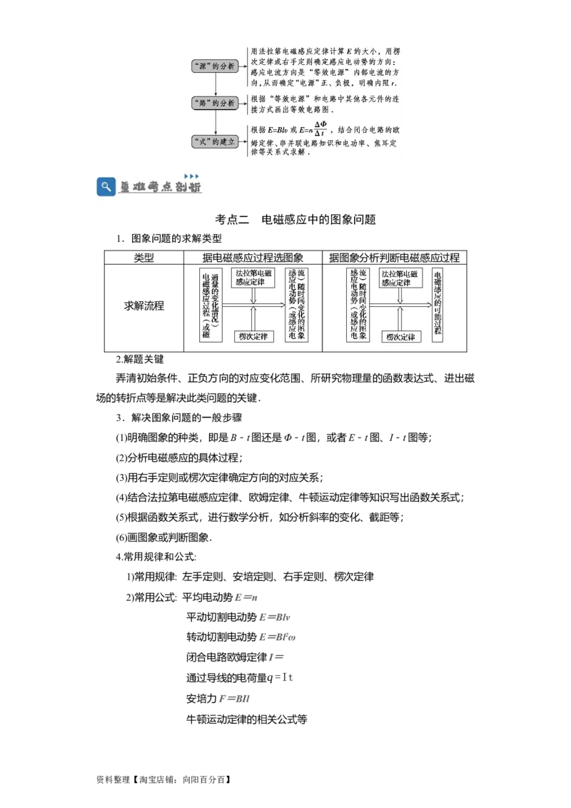 第43讲电磁感应的综合利用（解析版）_04高考物理_通用版（老高考）复习资料_2024年复习资料_完划重点2024年高考一轮复习精细讲义